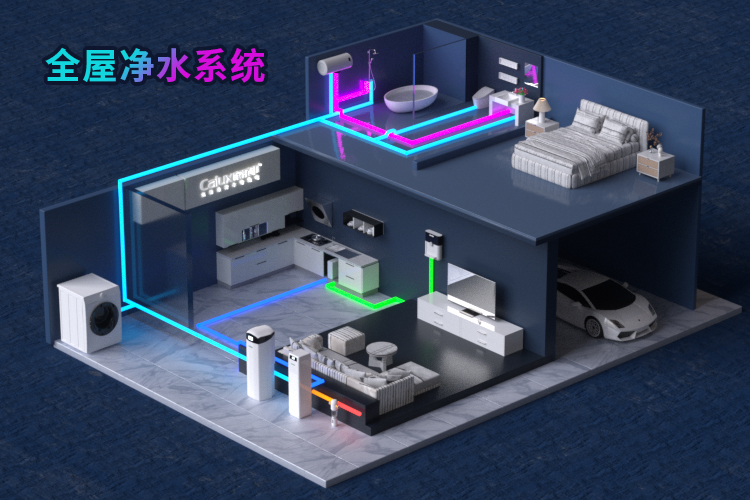 一文看全看懂家樂事優(yōu)勢凈水技術(shù)
