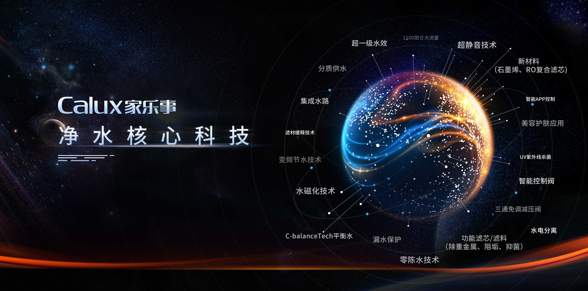 凈水器廠(chǎng)家5S標(biāo)準(zhǔn)，締造5好水質(zhì)