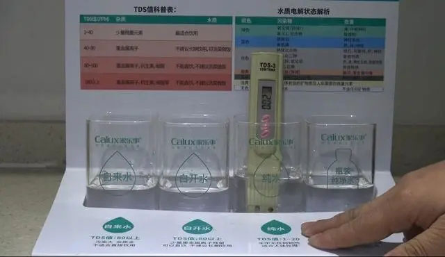 TDS測(cè)試