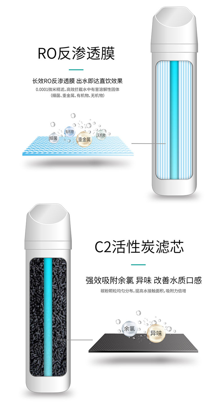 家樂事凈水器G1013產(chǎn)品介紹