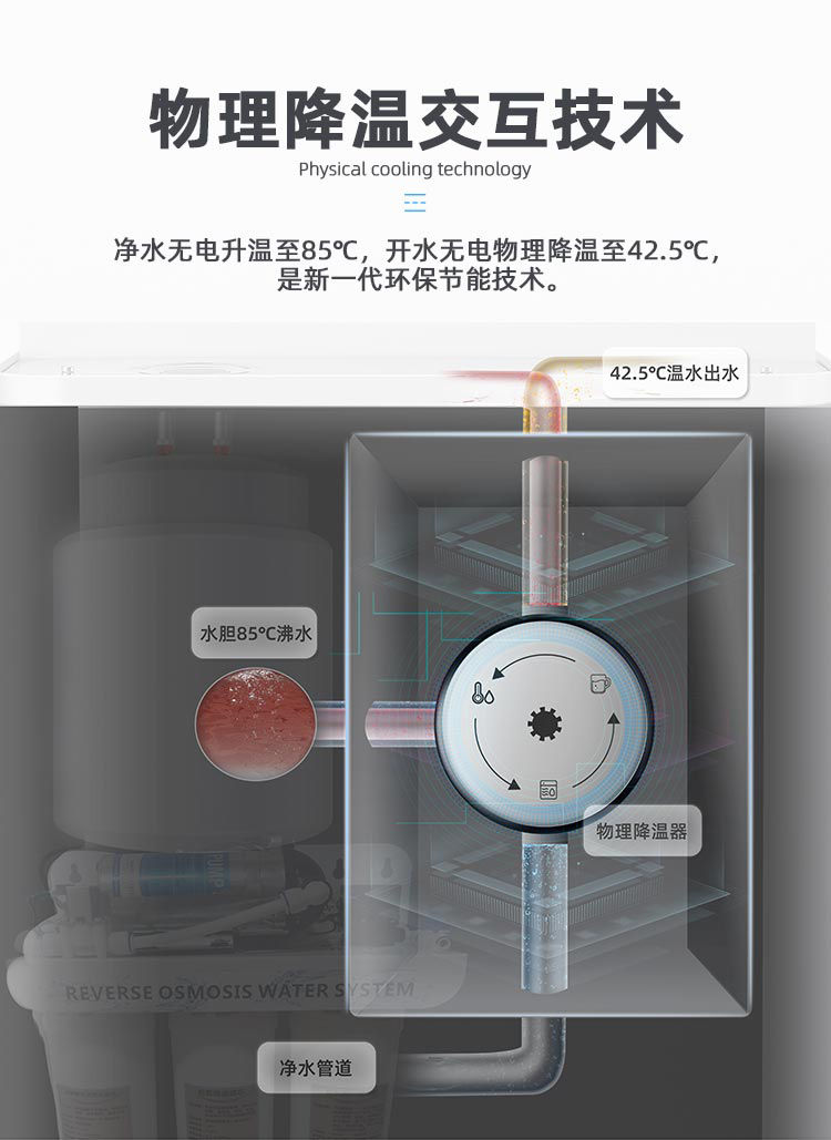 家樂事Z5型商用凈水器產(chǎn)品介紹